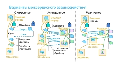 Теневые схемы и влиятельные связи: анализ деятельности фирмы 'Трест' в Камчатском крае
